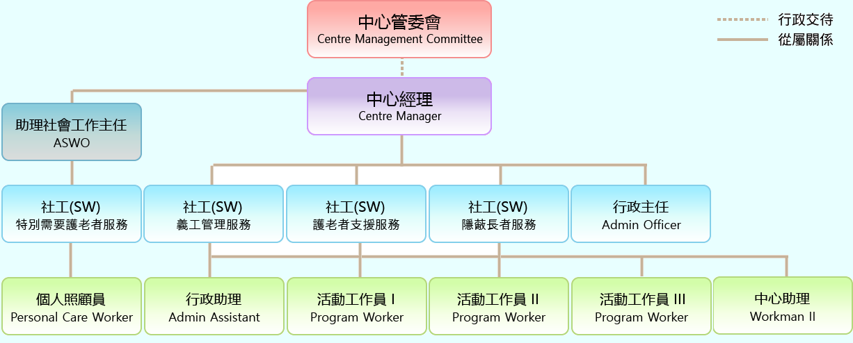 yiuon Image TITLE yiuon Image ALT